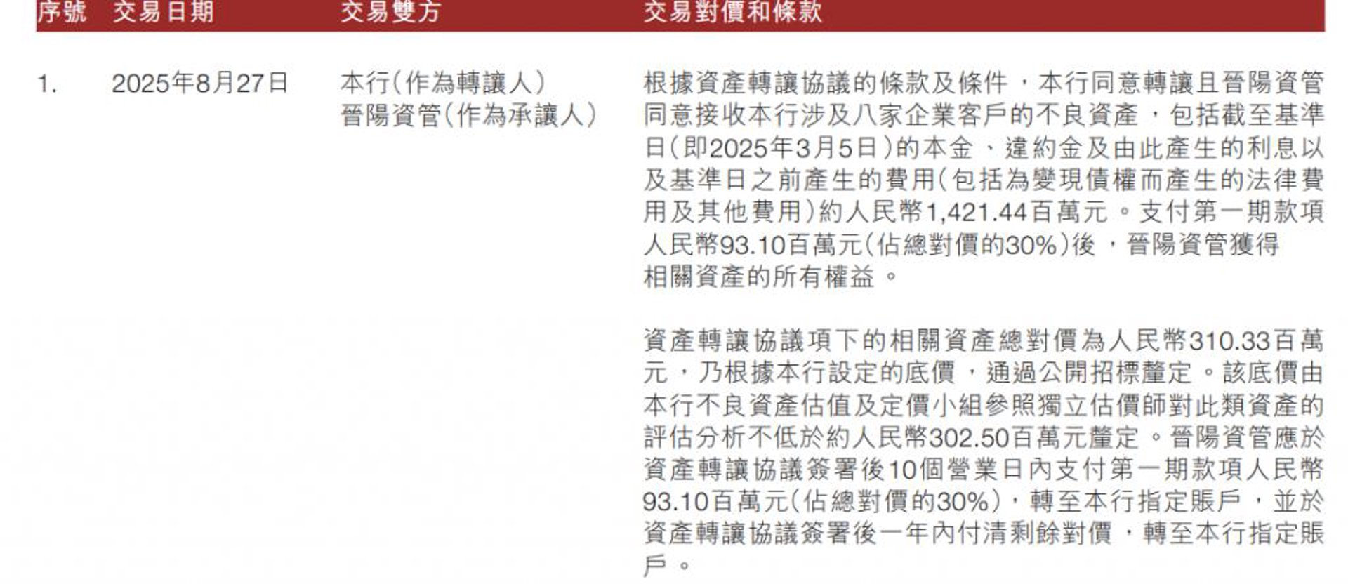 港生移民咨询