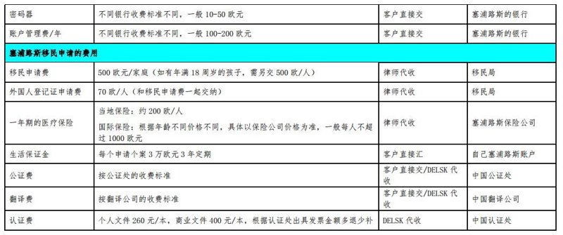 澳洲移民政策最新动态：为你的未来打开新世界大门